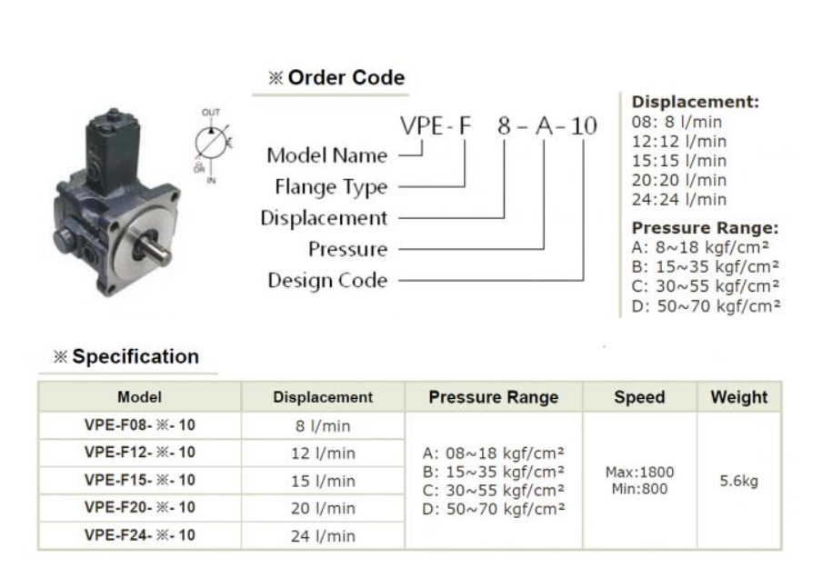 YE0SHE Model Selection VPE-F35-A-10 YEOSHE Hydraulic Variable Vane Pump